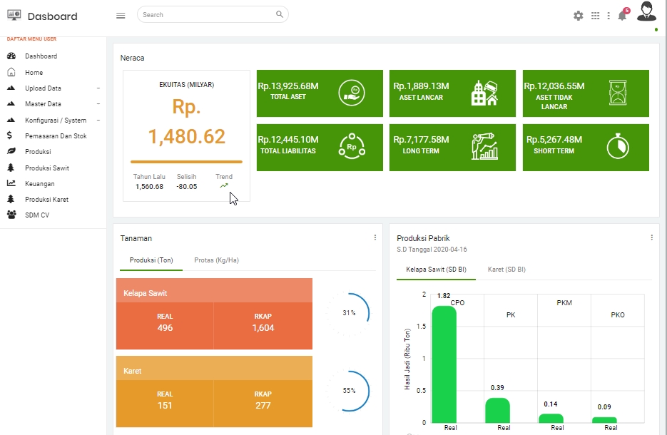 Jasa pembuatan website profesional dan berkualitas tinggi untuk perusahaan Anda. Kami menyediakan jasa pembuatan website company profile, website toko online, website wordpress, dan website custom.