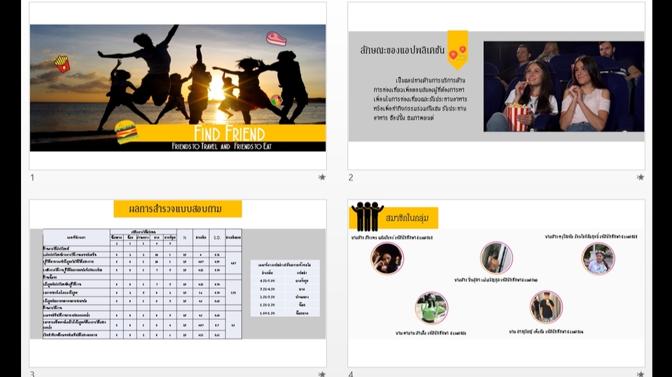 รับทำ presentation รับทำพรีเซนเทชั่น บริการรับทำพรีเซนเทชั่น รับทำผลงานวิชาการ รับทำ presentation ผลงานวิชาการ รับทำ presentation แผนธุรกิจ รับทำพรีเซนเทชั่นข้อมูลส่วนตัว บริการรับทำพรีเซนเทชั่นข้อมูลส่วนตัว รับทำ presentation สมัครเรียน รับทำ presentation งานอีเวนท์