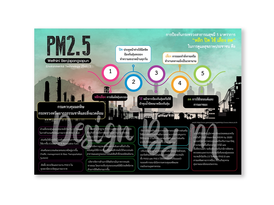 ออกแบบโปสเตอร์ PM2.5 Wethri ออกแบบโบรชัวร์ ออกแบบแผ่นพับ รับออกแบบโปสเตอร์ ออกแบบป้ายไวนิล ออกแบบโปสเตอร์ราคา ออกแบบโปสเตอร์อาหาร ออกแบบโปสเตอร์ท่องเที่ยว