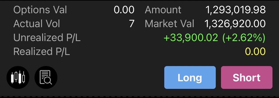 รับสอนเทรดหุ้น คอร์สสอนเทรดหุ้น สอนเทรดหุ้นมือใหม่ เรียนเล่นหุ้น