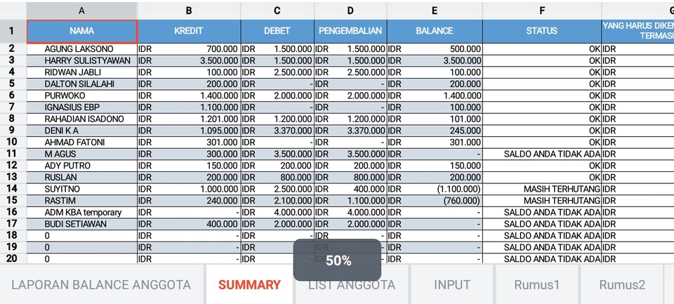 Laporan keuangan freelance, jasa laporan keuangan, konsultan keuangan, jasa konsultasi keuangan, jasa akuntansi online, konsultan keuangan terbaik, konsultasi pajak online, biaya konsultan pajak, penyusunan laporan keuangan, jasa pembukuan online, membuat laporan keuangan, laporan keuangan bisnis