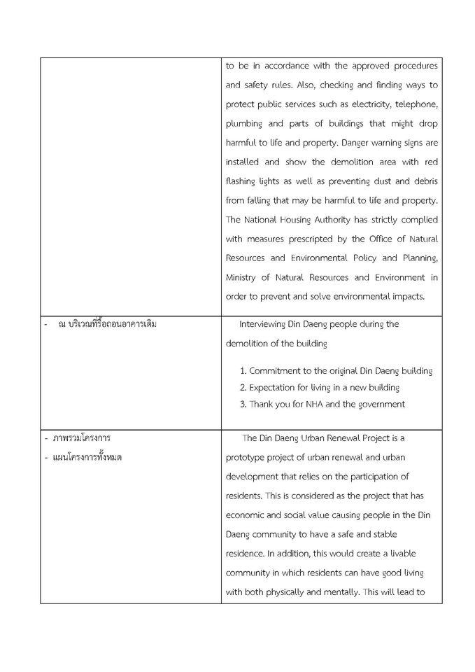 แปลภาษา - แปลงานไทย-อังกฤษ อังกฤษ-ไทย - 3