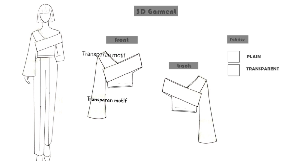 Desain Kaos & Motif - Exclusive & Modern RTW Fashion Design Service for Your Brand - 1