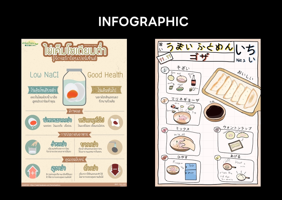 Infographics - Infographic รูปแบบทันสมัยมีเอกลักษณ์ สวยงามโดดเด่นไม่เหมือนใคร - 4