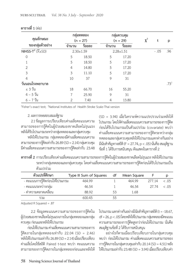 รับเขียนบทความวิชาการวิจัยภาษาไทยและอังกฤษ บทความSEO คอนเทนต์คุณภาพ