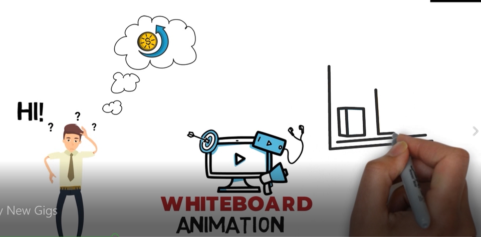 Motion Graphics - VIDEO ANIMASI TANGAN WHITEBOARD YANG SANGAT MENAWAN - 3