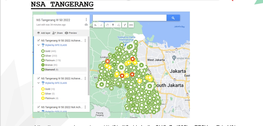 Entri Data - Data Entry | Input Data Microsoft Excel/Database | Visualisasi Data - 3