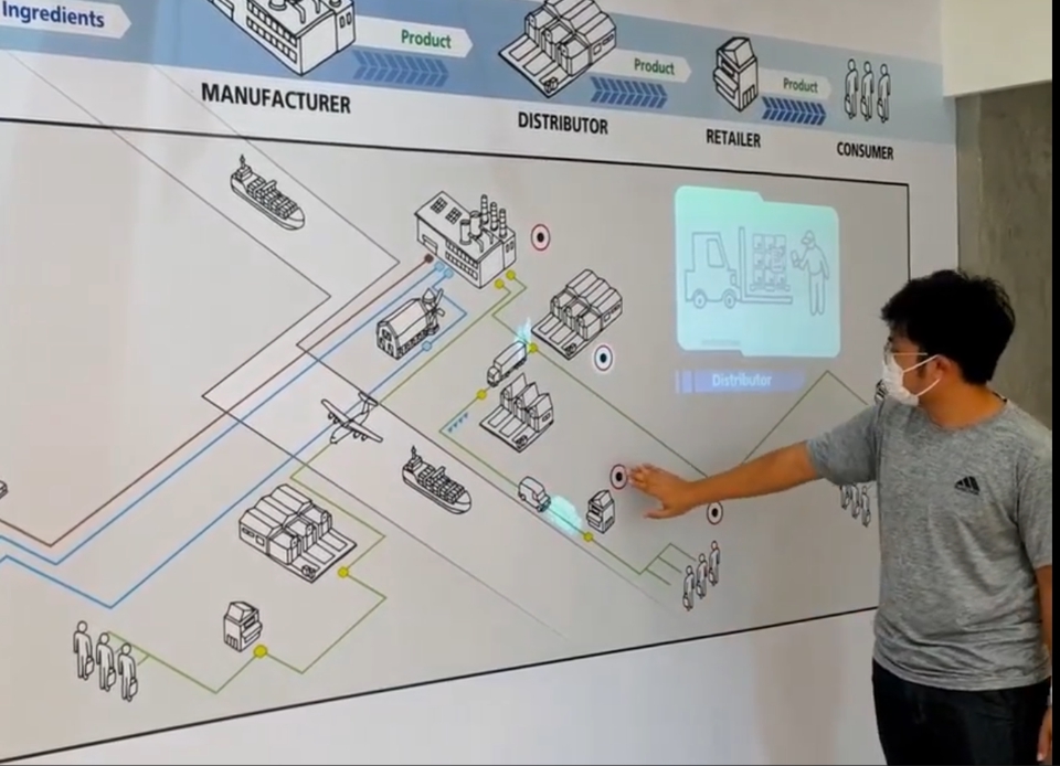 รับเขียนโปรแกรม รับทำ desktop application รับเขียนโปรแกรมคอมพิวเตอร์ รับเขียนโปรแกรม php รับจ้างเขียนโค้ด รับเขียนโปรแกรมภาษาซี รับจ้างเขียนโปรแกรม รับเขียนโปรแกรมฐานข้อมูล รับแก้โปรแกรม
