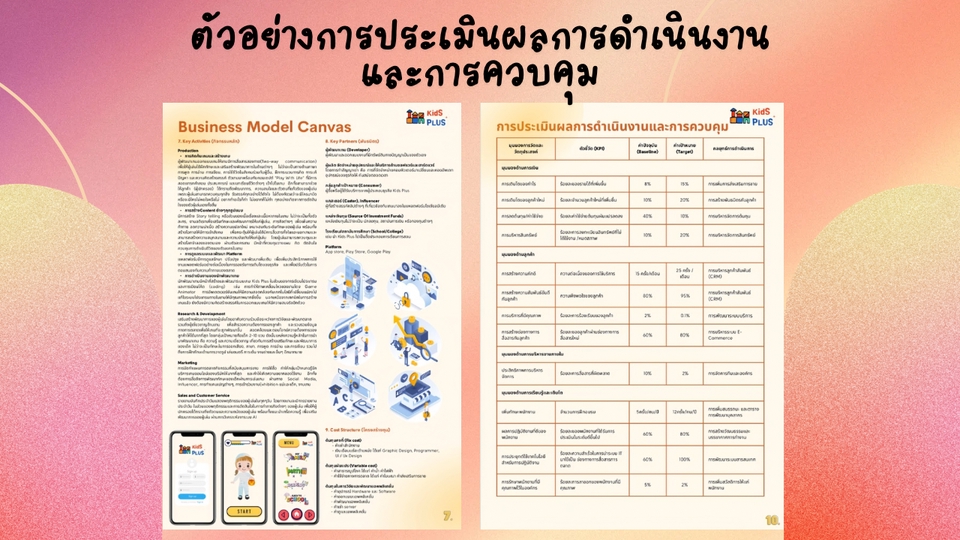 ที่ปรึกษาด้านการตลาดออนไลน์ รับปรึกษาการตลาดออนไลน์ วางแผนการตลาด รับทำ crm
