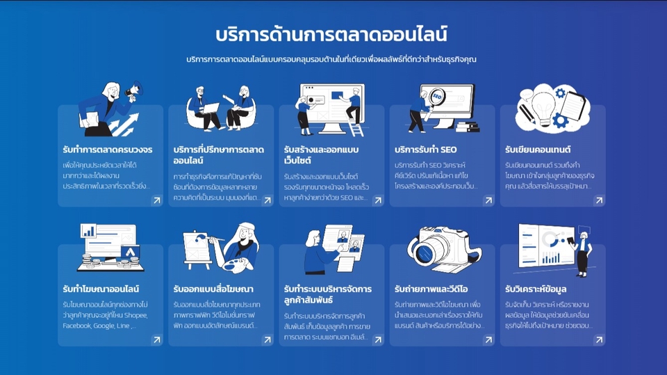 การตลาด - ที่ปรึกษาการตลาด และบริการด้านการตลาดครบวงจร - 3