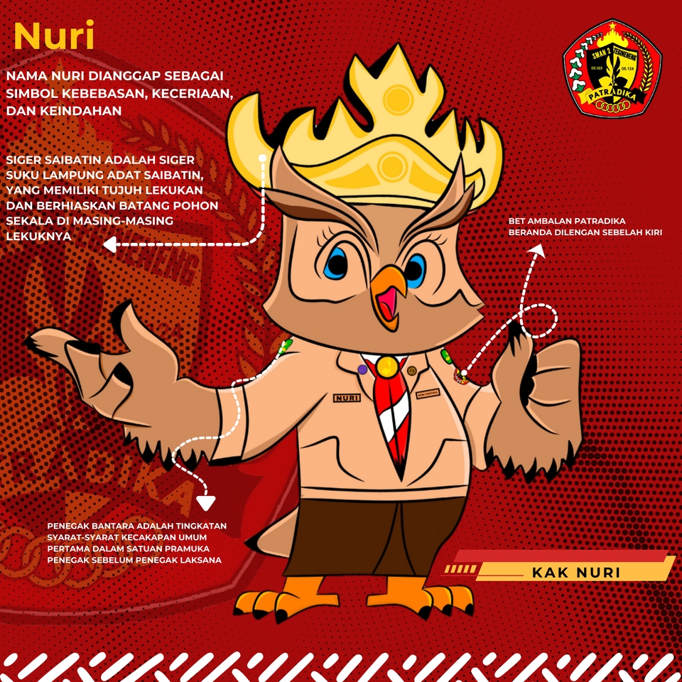 Desain Karakter - Desain Maskot - 3