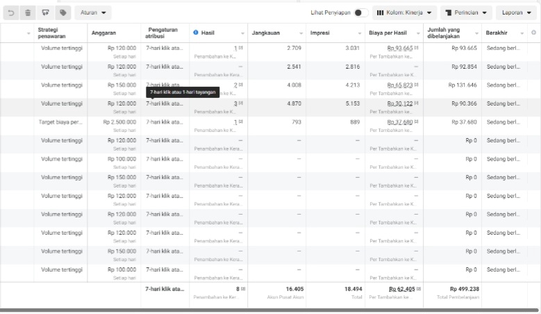 Digital Marketing - JASA IKLAN FACEBOOK/INSTAGRAM DAN TIKTOK BISA BAYAR BERTAHAP - KUALITAS PEKERJAAN TERJAMIN - 3