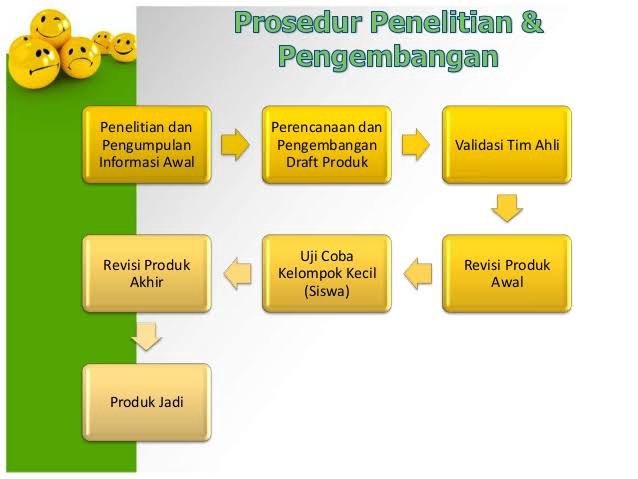 Presentasi - JASA PEMBUATAN PRESENTASI POWER POINT, 24 JAM LANGSUNG JADI - 3