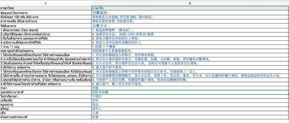 รับแปลเอกสาร งานแปลภาษาอังกฤษ รับแปลภาษาไทยเป็นอังกฤษ รับแปลภาษาญี่ปุ่น รับแปลภาษาจีน แปลเอกสารกฎหมาย รับแปลภาษาเกาหลี