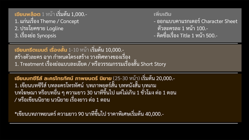 เขียนนิยาย / เรื่องสั้น - รับเขียนบทซีรีส์วาย บทละครโทรทัศน์ บทภาพยนตร์ นิยายวาย เรื่องสั้น ฟิค เขียนพล็อต เรื่องย่อ ทรีตเมนต์ - 3