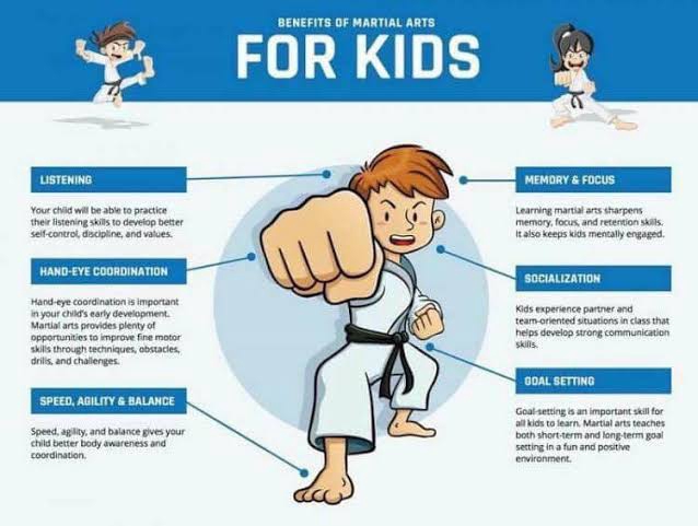 Jasa Lainnya - Kelas Taekwondo Private untuk Anak dan Dewasa - 8