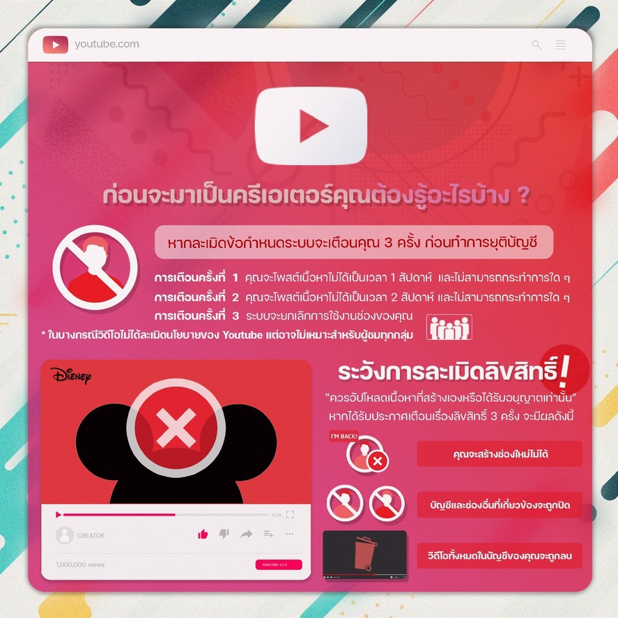 Infographics - อินโฟกราฟิก - 3
