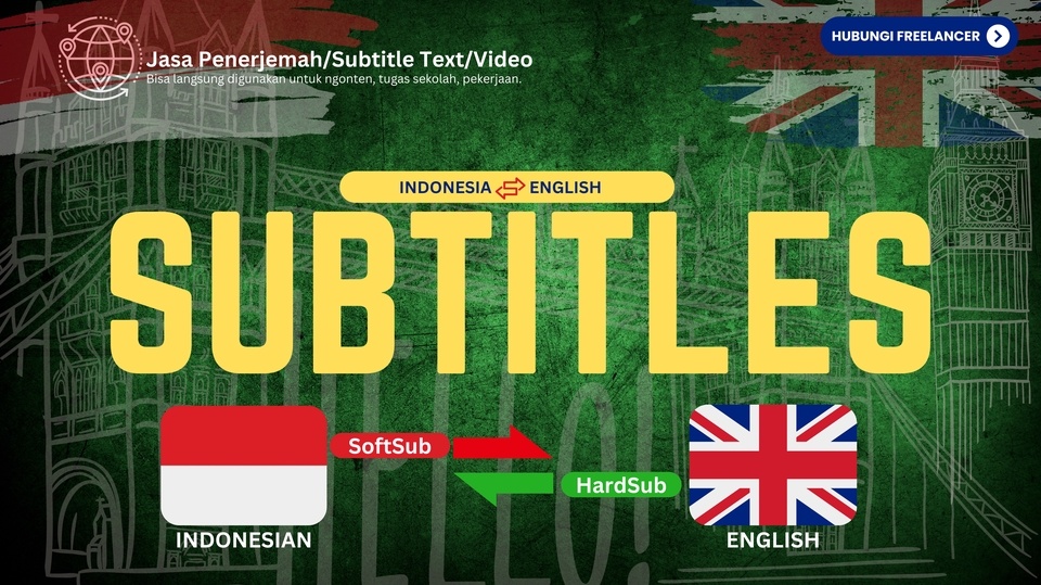 Jasa Pembuatan & Translate Subtitle Video dan Film - Subtitle Video/Teks ENG-ID | ID-ENG 