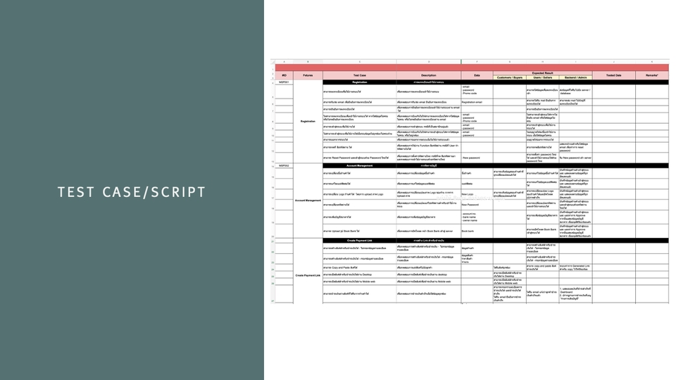 Quality Assurance - อย่าให้ Bugs ทำร้ายระบบคุณ - รับทดสอบระบบและแอพพลิเคชั่นทุกแพลตฟอร์ม (Software Tester) - 4