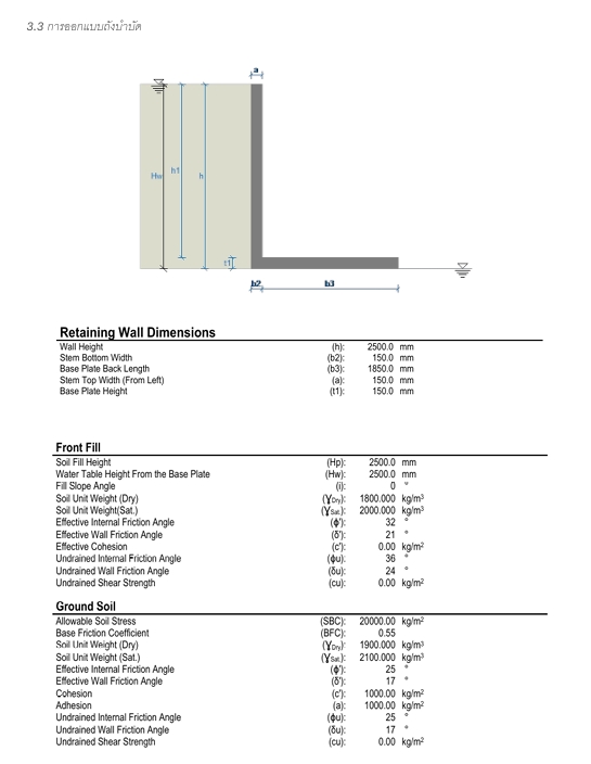 แบบก่อสร้างกำแพงกันดิน เขียนแบบก่อสร้าง เขียนแบบโครงสร้าง แบบบ้านพร้อม boq ออกแบบโครงสร้างบ้าน เขียนแบบบ้านชั้นเดียว ราคาเขียนแบบบ้าน เขียนแบบบ้าน 2 ชั้น เขียนแบบก่อสร้างอาคาร รับจ้างออกแบบบ้าน รับเขียนแบบบ้าน รับเขียนแบบ รับจ้างเขียนแบบ รับประมาณราคาก่อสร้าง รับถอดแบบประมาณราคา
