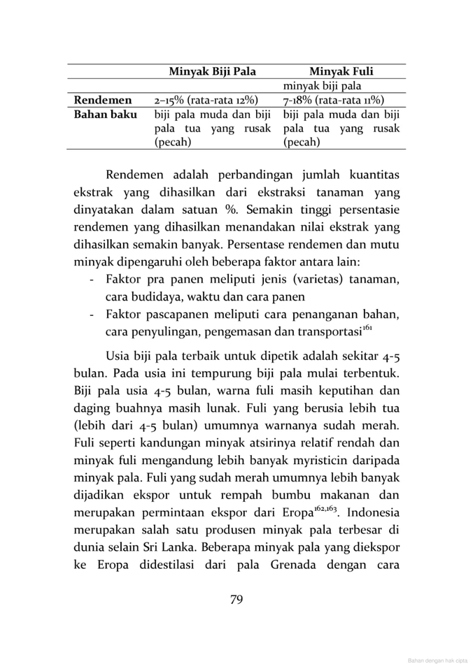 Penulisan Konten - Ghostwriting - 3