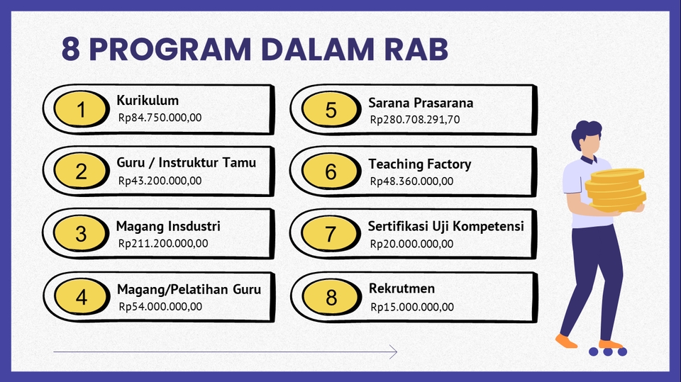 Presentasi - MENERIMA PEMBUATAN PERSENTASI MS POWER POINT, 1 HARI JADI - 11