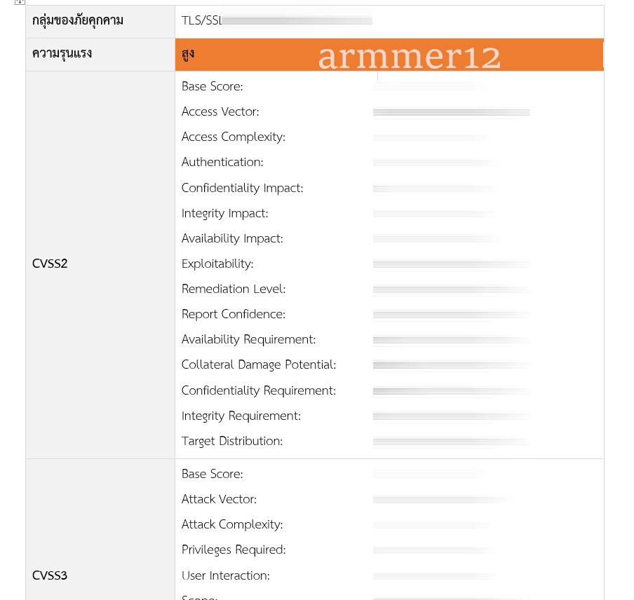CVSS2 และ CVSS3 สำหรับการประเมินความเสี่ยงด้านความปลอดภัยของระบบ IT