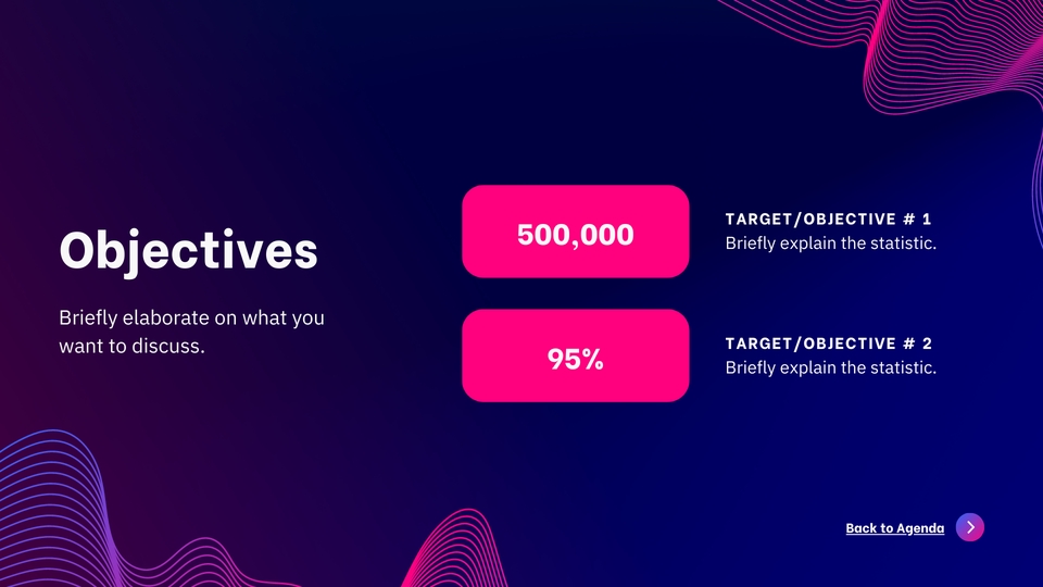 ที่ปรึกษาธุรกิจ SME วางแผนธุรกิจ รับทำ feasibility study รับทำแผนธุรกิจ สินเชื่อธุรกิจ