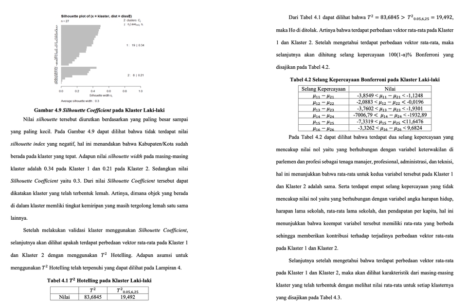 Jasa Olah Data Skripsitesis Menggunakan Spss Python R 4389