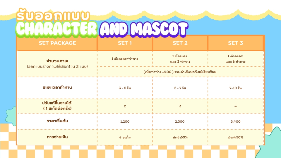 ออกแบบตัวการ์ตูน ออกแบบมาสคอต ราคาถูก แพ็คเกจ ออกแบบคาแรคเตอร์ 3D