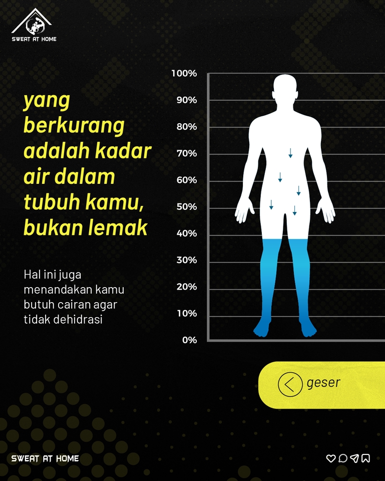 Caption Sosial Media - Content Planning (konsep visual, copy on visual, dan caption) - 23