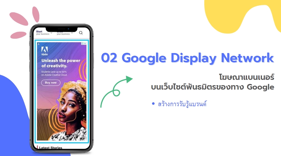 Google ads & Youtube ads - รับลงโฆษณา Google Ads เพิ่มโอกาสในการขายให้กับธุรกิจของคุณ - 3