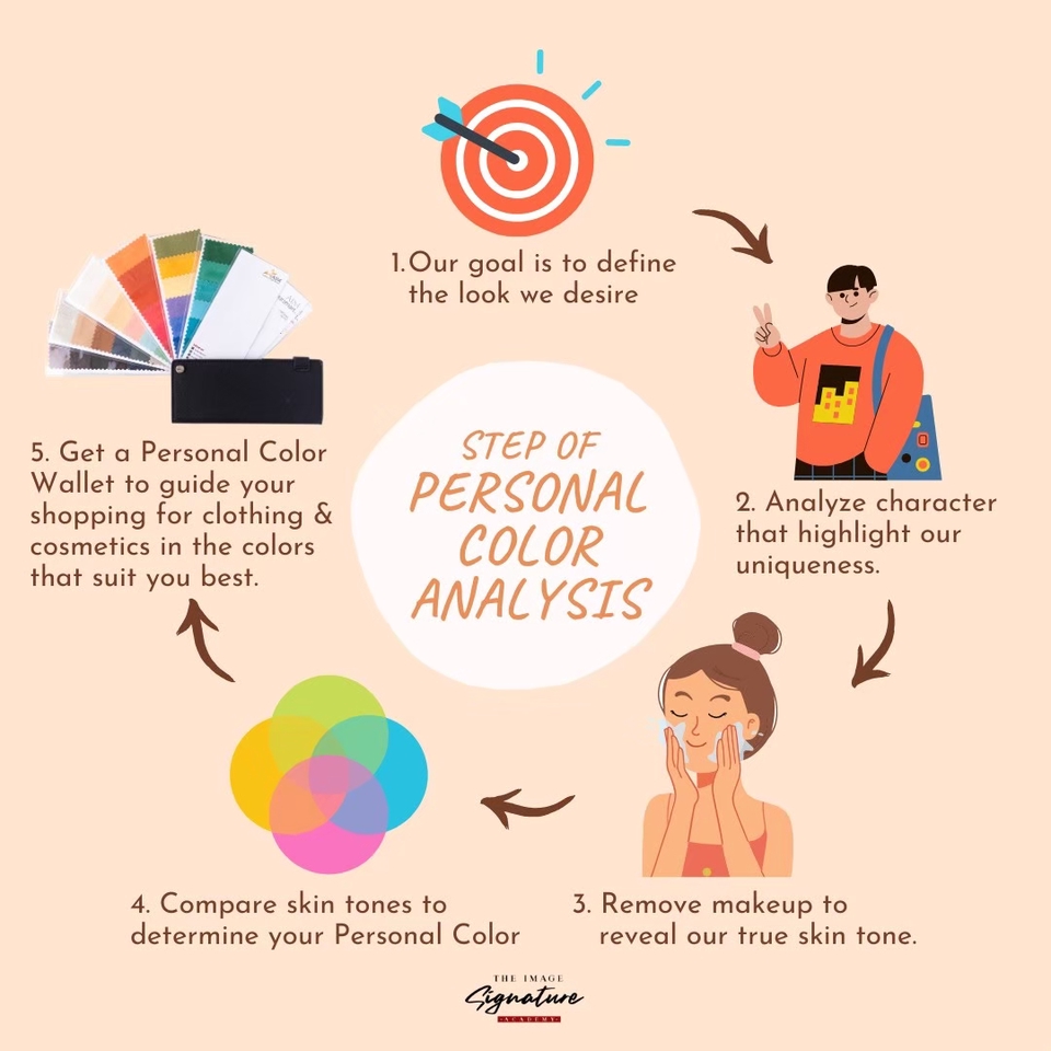 ทำ Personal Color - Fine Your Personal Color (Private One-on-One) - 8