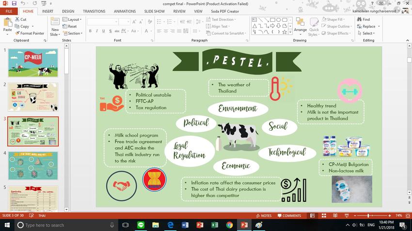 Presentation - รับทำPresentaion ทั้งTH&ENG ในแบบที่ใช่สไตล์ที่ชอบ - 13