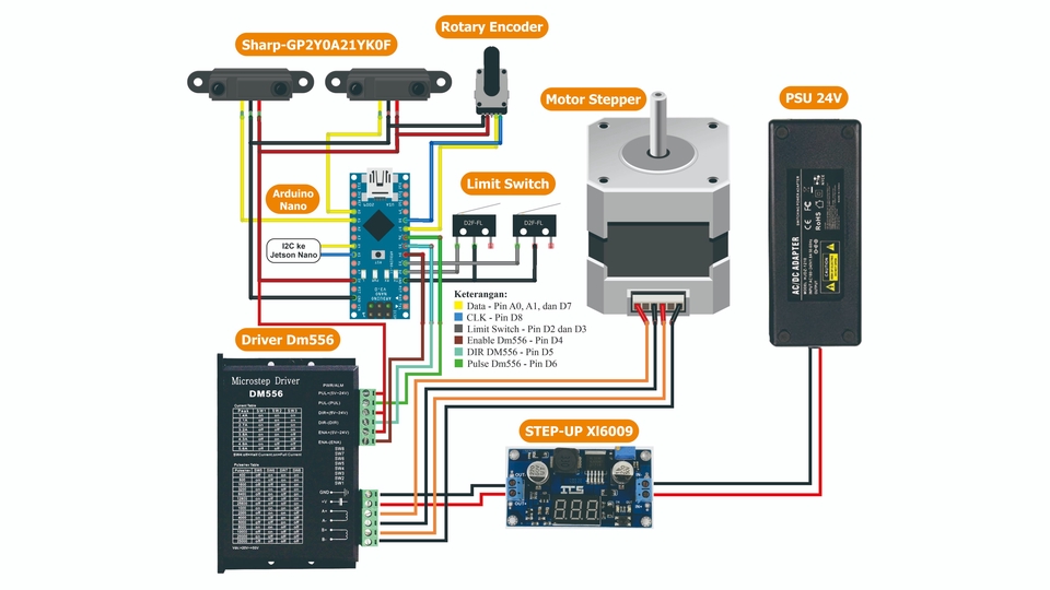 Belajar dan Kursus Komputer Online - Pembuatan Program Arduino, ESP32, dan Sejenisnya (Tingkat Pemula sampai Tingkat Lanjut)