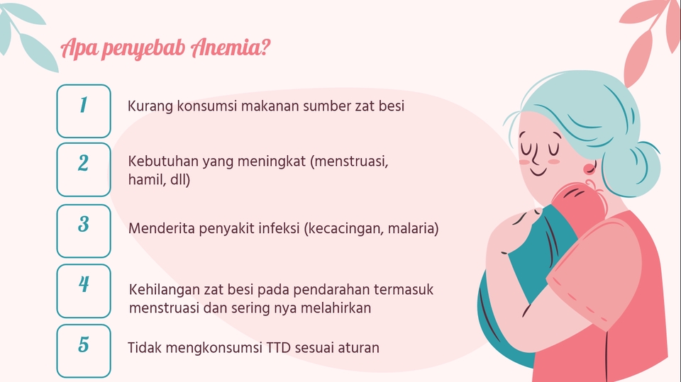 Presentasi - Jasa Desain Power Point - 2