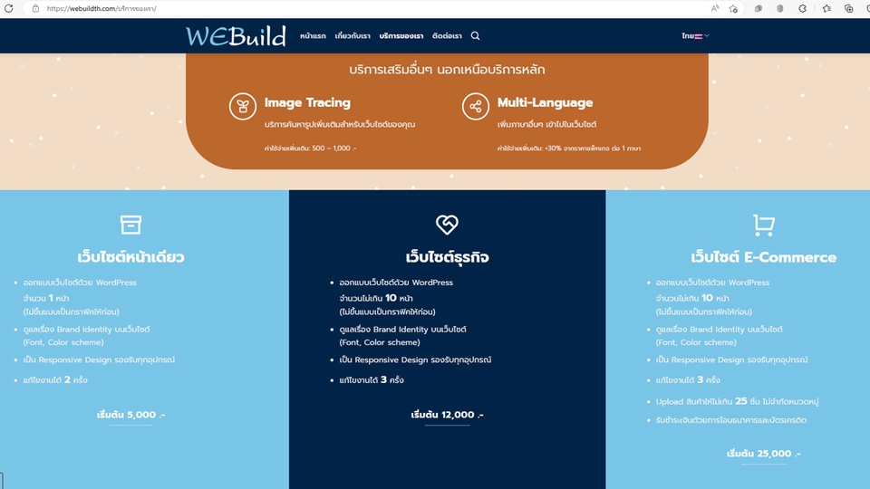 Wordpress - รับออกแบบเว็บไซต์ รวดเร็ว ราคาประหยัด - 6