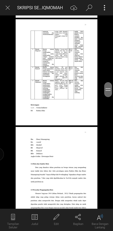 Jasa Lainnya - Jasa membuat makalah, artikel ilmiah, proposal Bab 1-3 - 5