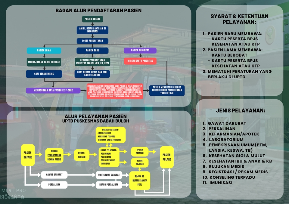 Infografis - Infografis/Leaflet Unik dan Murah (Bisa Sehari Jadi)  - 10