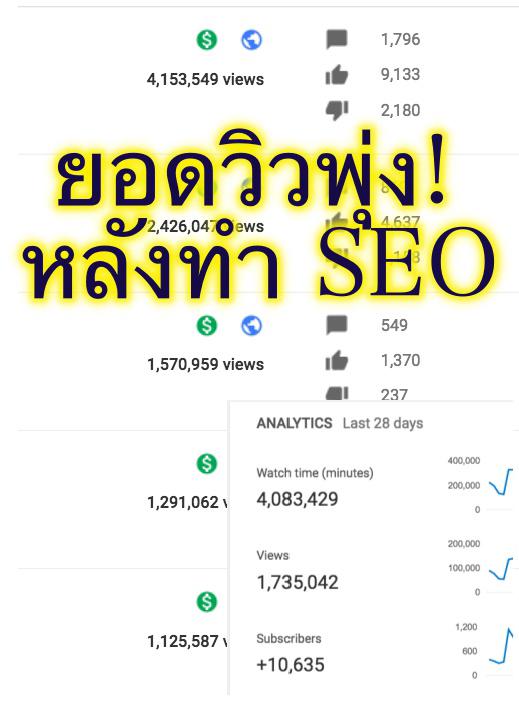 ทำ SEO -  รับทํา SEO Youtube ค้นเจอง่าย ยอดขายเพิ่ม โดยทีม SEO Specialist - 5