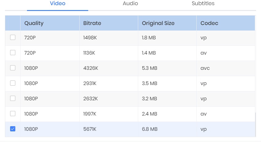 Jasa Lainnya di Visual dan Audio - Jasa Download Video Youtube BERKUALITAS PALING TINGGI