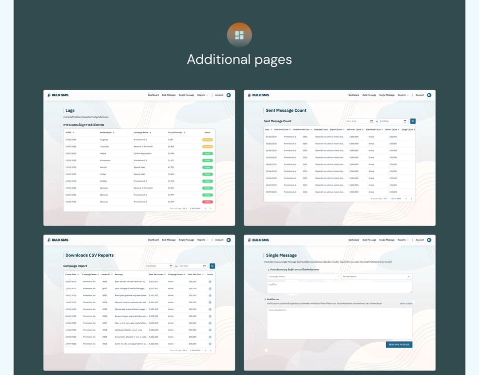 UX/UI Design for Web & App - UX,UI ออกแบบระบบหลังบ้าน, โปรแกรม, Back Office ต่างๆ สามารถกดเล่นจำลองเว็บไซต์ได้ - 7