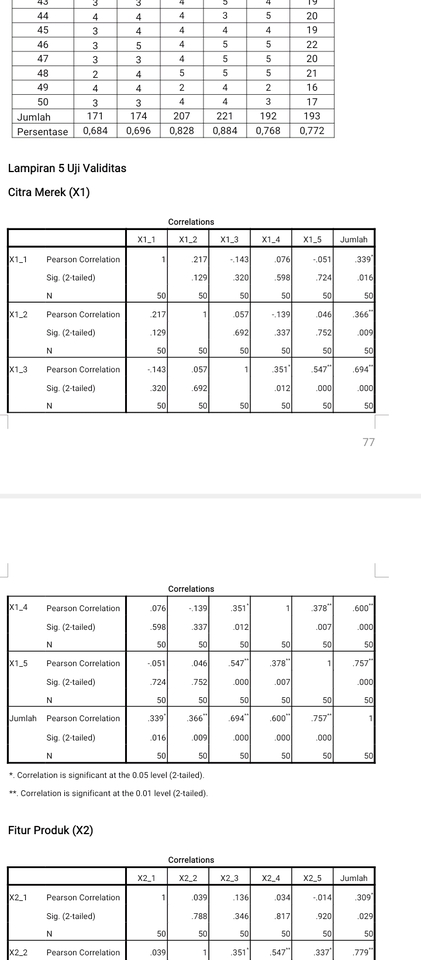 Analisis Data - Analisis Data SPSS - 3