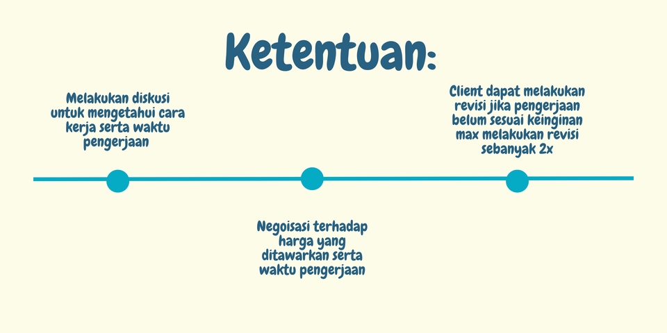 Jasa Penerjemah Bahasa Inggris Indonesia, Terjemahan Dokumen, Harga Terjangkau