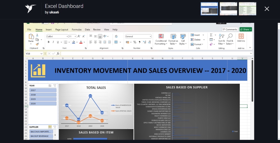 Jasa data entry excel untuk data inventaris dan penjualan dengan visualisasi grafik 2017-2020