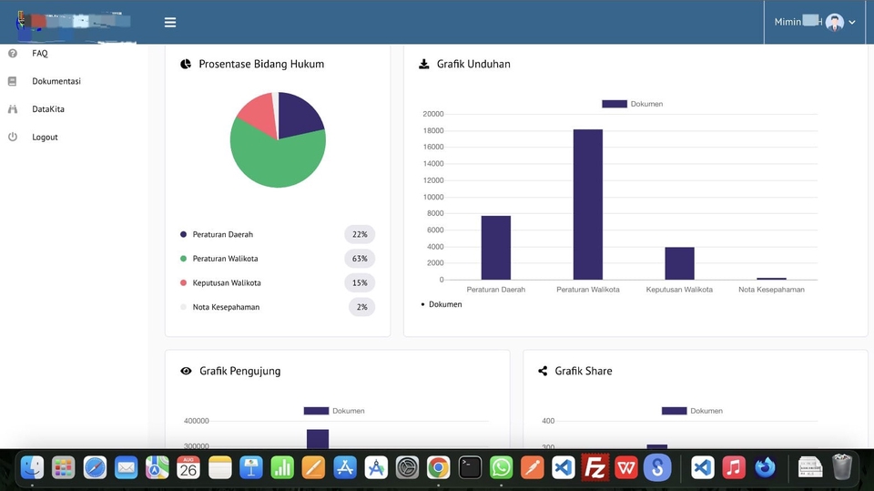 Web Development - Jasa Pembuatan Sistem Informasi Berbasis Website - 1