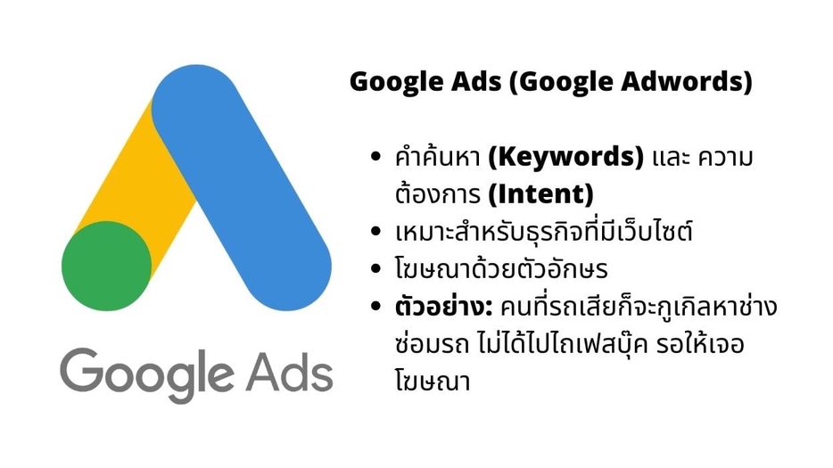 Google ads & Youtube ads - บริการยิงแอดโฆษณา Google ads สร้างยอดขายให้ก้าวกระโดด  - 6