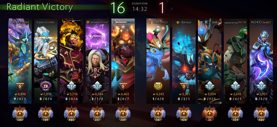 Gaming - Jasa Coaching Dota 2 Dengan Rank 300 - 2