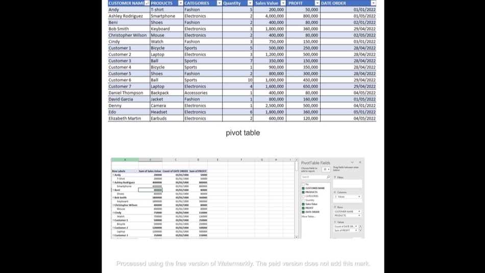 Analisis Data - Data Analytical - 1