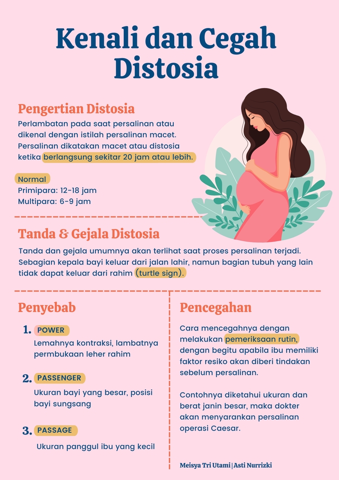 Infografis - Infografis/Leaflet Unik dan Murah (Bisa Sehari Jadi)  - 5